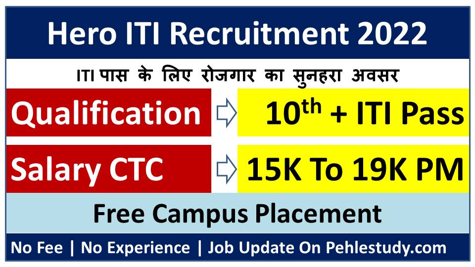 Hero Company ITI Recruitment