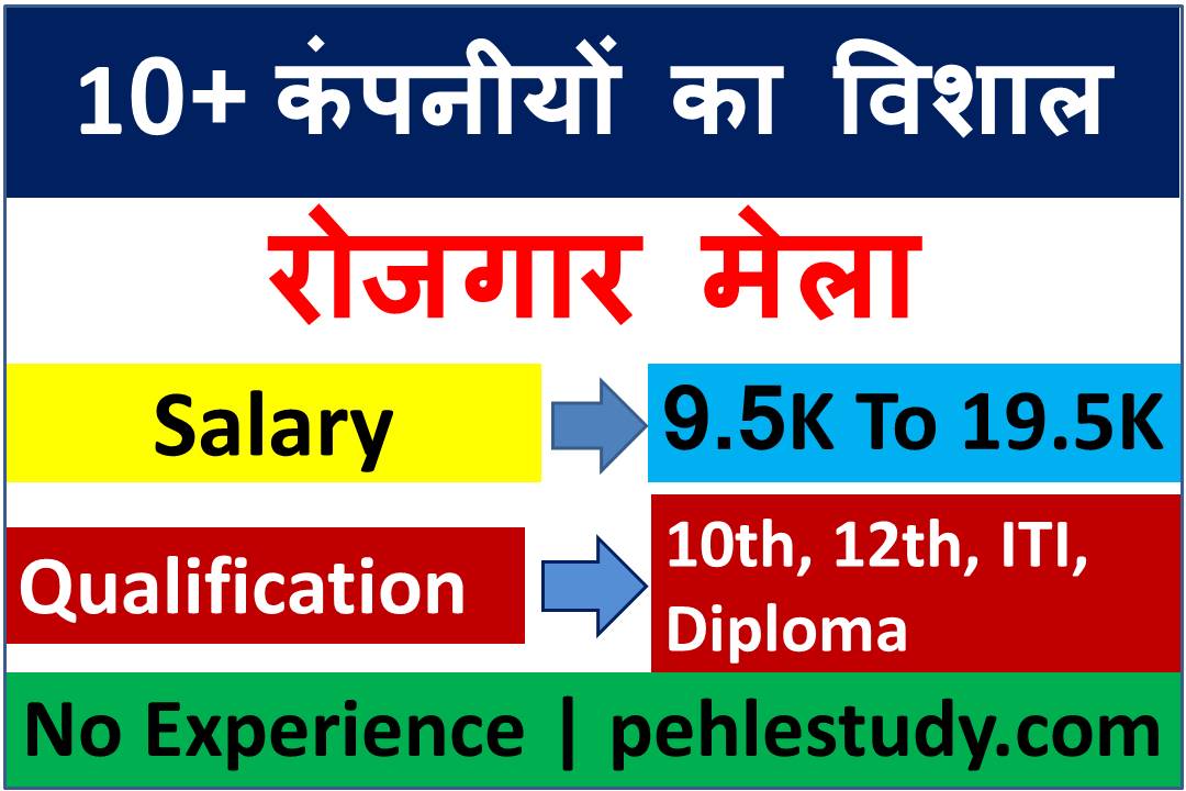 10+ Company Campus Placement 2022