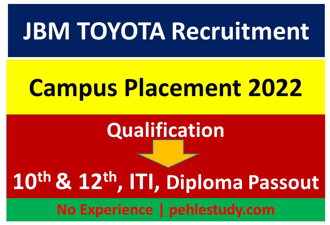 JBM TOYOTA Campus Placement 2022