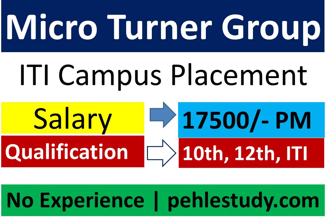 Micro Turner Group
