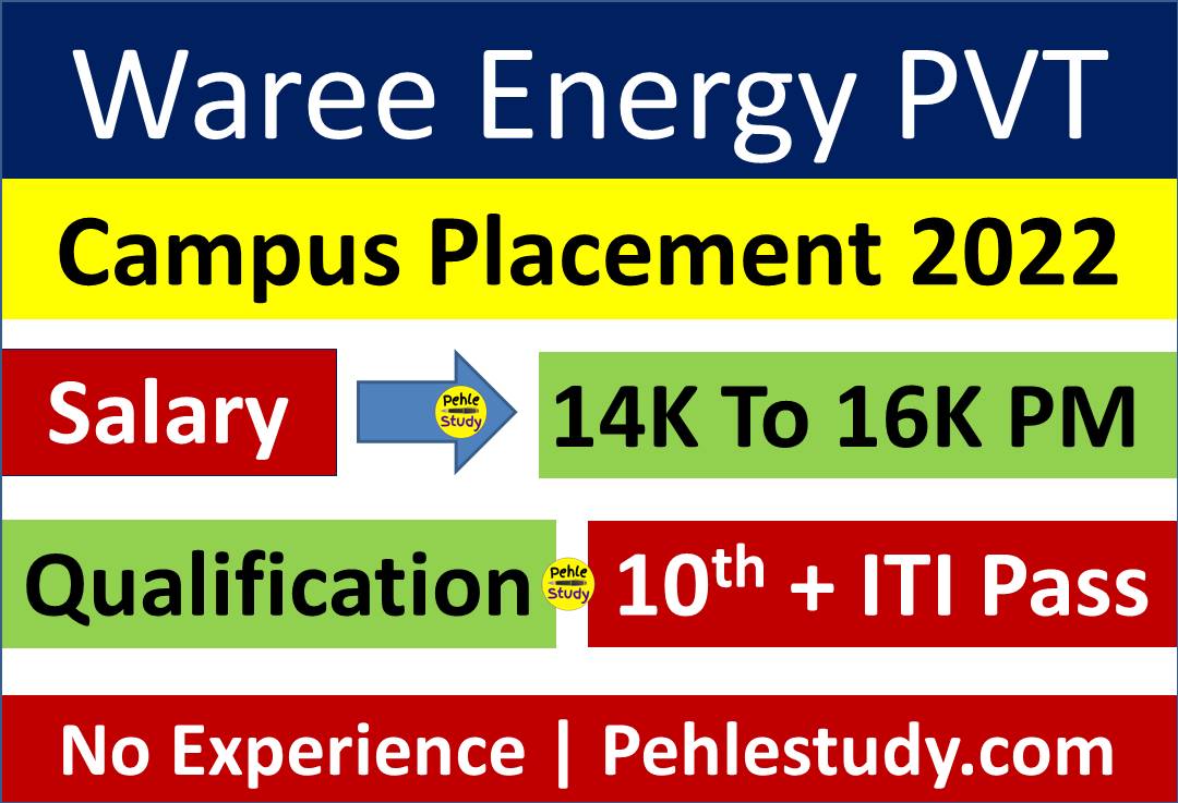 Waree Energy Campus Placement