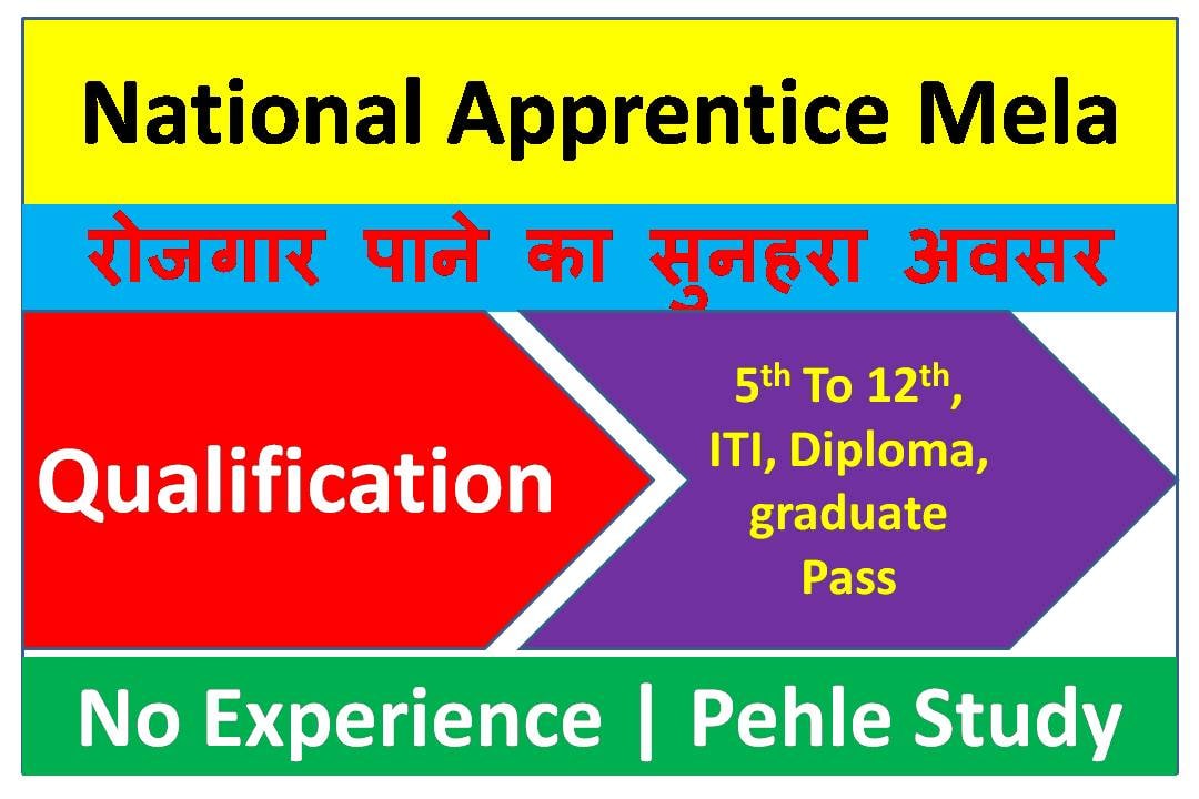 PMNAM Recruitment 2022