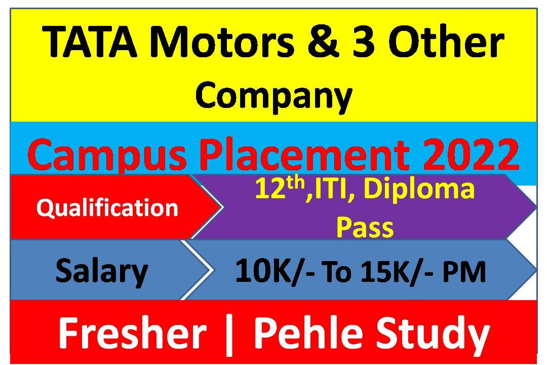 12th/ITI/Diploma Jobs