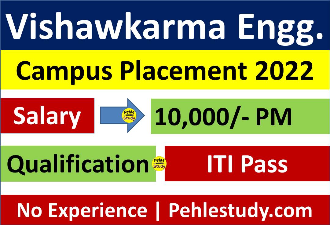 Vishawkarma Engg. ITI Campus